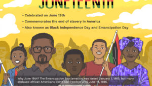 The History of Juneteenth Celebrations